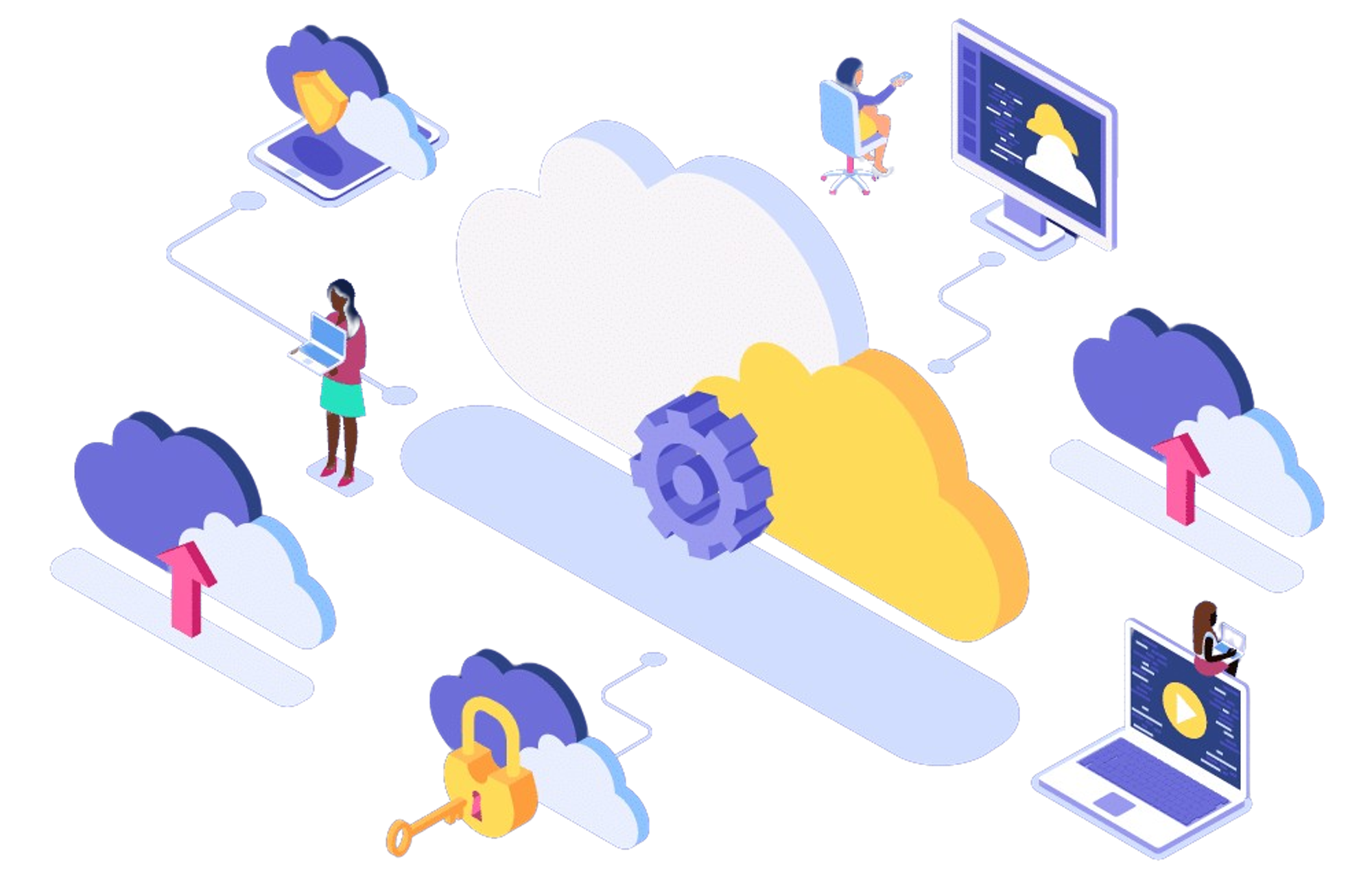 cloud-migration